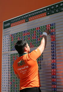 Kaiyun APP-乌拉圭男篮在南美锦标赛中精彩不断，体育水平持续上升，乌拉圭南美区预选赛